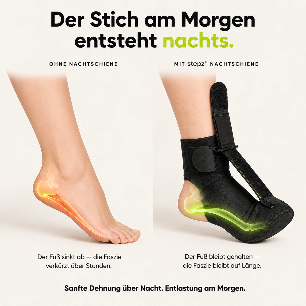 Fuß Massage Schlappen für Heilung & Regeneration + Nachtschiene bei Plantarfasziitis